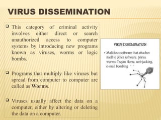 VIRUS DISSEMINATION
 This category of criminal activity
involves either direct or search
unauthorized access to computer
systems by introducing new programs
known as viruses, worms or logic
bombs.
 Programs that multiply like viruses but
spread from computer to computer are
called as Worms.
 Viruses usually affect the data on a
computer, either by altering or deleting
the data on a computer.
 