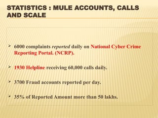 STATISTICS : MULE ACCOUNTS, CALLS
AND SCALE
 6000 complaints reported daily on National Cyber Crime
Reporting Portal. (NCRP).
 1930 Helpline receiving 60,000 calls daily.
 3700 Fraud accounts reported per day.
 35% of Reported Amount more than 50 lakhs.
 