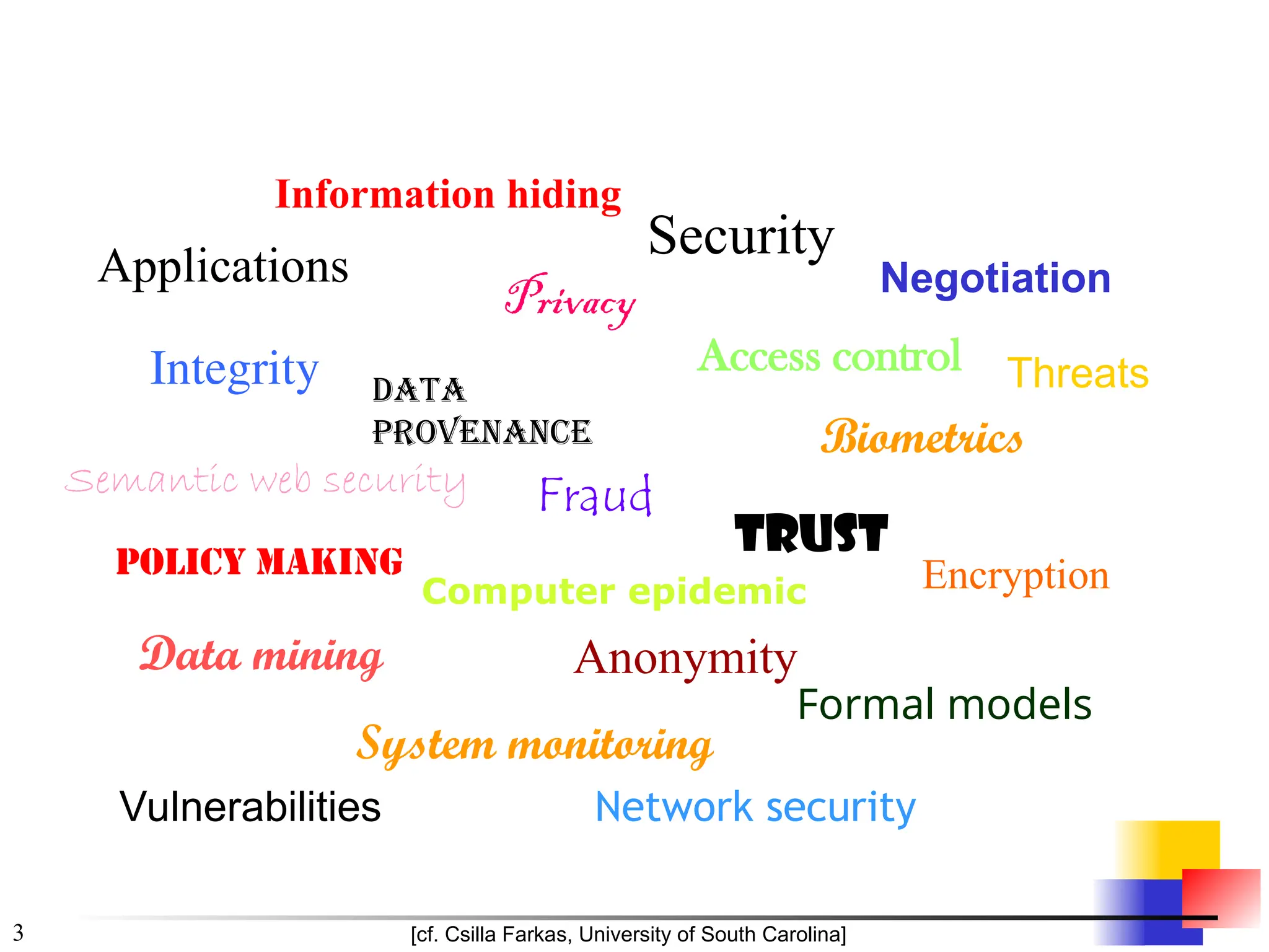 Cybercrime Definition and Origins of the Word, Cybercrime and ...