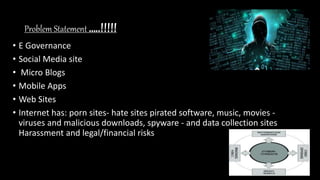 Cyber Crime Cyber Space and Effects .pptx