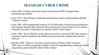 Cyber Crime di Indonesia | PPT