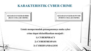 Cyber Crime di Indonesia | PPT
