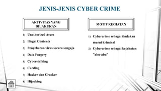 Cyber Crime di Indonesia