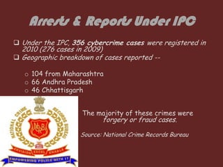 Arrests & Reports Under IPC
 Under the IPC, 356 cybercrime cases were registered in
  2010 (276 cases in 2009)
 Geographic breakdown of cases reported --

      o 104 from Maharashtra
      o 66 Andhra Pradesh
      o 46 Chhattisgarh


                            The majority of these crimes were
    either                          forgery or fraud cases.

                             Source: National Crime Records Bureau


Monday, September 24, 2012
 