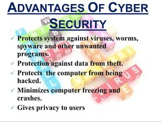 ADVANTAGES OF CYBER
SECURITY
 Protects system against viruses, worms,
spyware and other unwanted
programs.
 Protection against data from theft.
 Protects the computer from being
hacked.
 Minimizes computer freezing and
crashes.
 Gives privacy to users
 