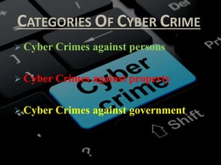 CATEGORIES OF CYBER CRIME
 Cyber Crimes against persons
 Cyber Crimes against property
 Cyber Crimes against government
 