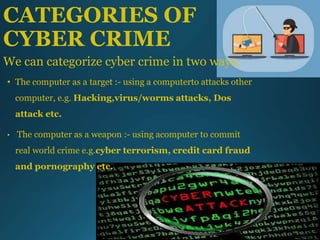 Cyber Crime | PPTX