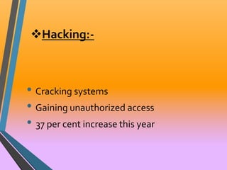 Hacking:- 
• Cracking systems 
• Gaining unauthorized access 
• 37 per cent increase this year 
 