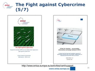 The Fight against Cybercrime
(5/7)




  http://www.enisa.europa.eu/activities/cert/support
                                                       36
 