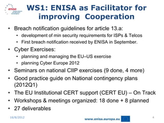 WS1: ENISA as Facilitator for
              improving Cooperation
• Breach notification guidelines for article 13.a:
   • development of min security requirements for ISPs & Telcos
   • First breach notification received by ENISA in September.
• Cyber Exercises:
   • planning and managing the EU–US exercise
   • planning Cyber Europe 2012
• Seminars on national CIIP exercises (9 done, 4 more)
• Good practice guide on National contingency plans
  (2012Q1)
• The EU Institutional CERT support (CERT EU) – On Track
• Workshops & meetings organized: 18 done + 8 planned
• 27 deliverables
16/8/2012                                                         4
 