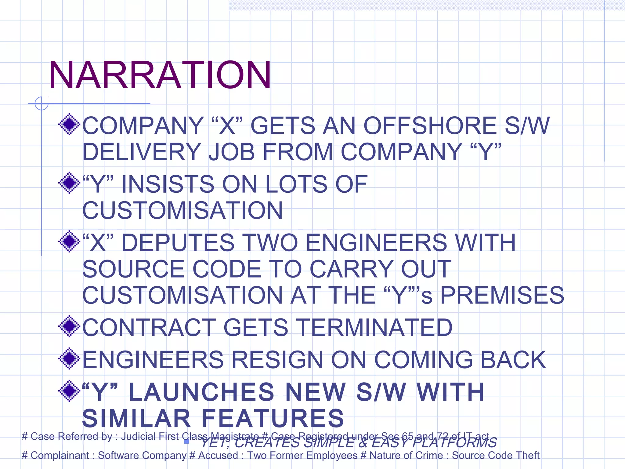 NARRATION
COMPANY “X” GETS AN OFFSHORE S/W
DELIVERY JOB FROM COMPANY “Y”
“Y” INSISTS ON LOTS OF
CUSTOMISATION
“X” DEPUTES TWO ENGINEERS WITH
SOURCE CODE TO CARRY OUT
CUSTOMISATION AT THE “Y”’s PREMISES
CONTRACT GETS TERMINATED
ENGINEERS RESIGN ON COMING BACK
“Y” LAUNCHES NEW S/W WITH
SIMILAR FEATURES
 YET, CREATES SIMPLE & EASY PLATFORMS
# Case Referred by : Judicial First Class Magistrate # Case Registered under Sec 65 and 72 of IT act
# Complainant : Software Company # Accused : Two Former Employees # Nature of Crime : Source Code Theft
 