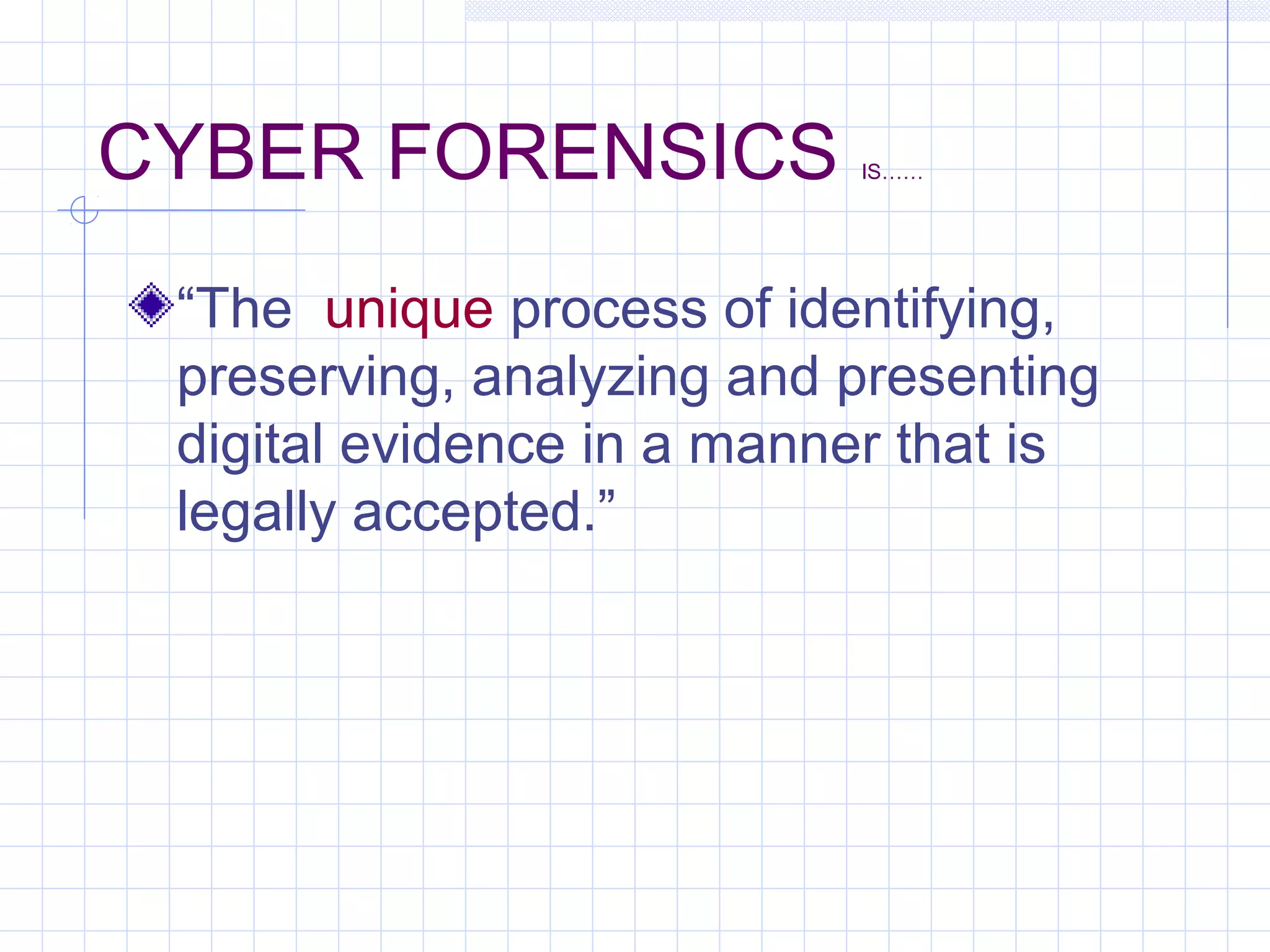 CYBER FORENSICS IS……
“The unique process of identifying,
preserving, analyzing and presenting
digital evidence in a manner that is
legally accepted.”
 