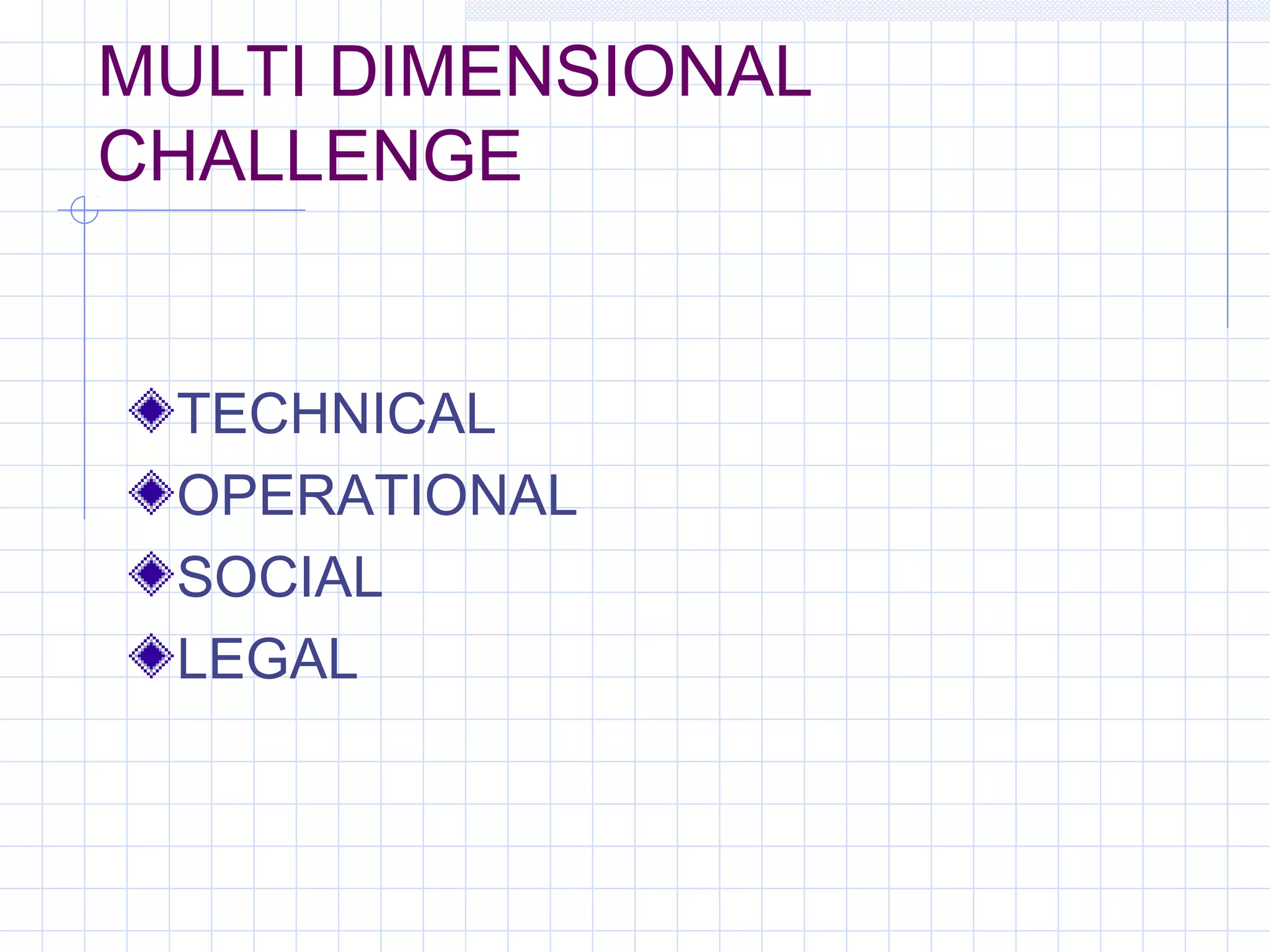 MULTI DIMENSIONAL
CHALLENGE
TECHNICAL
OPERATIONAL
SOCIAL
LEGAL
 