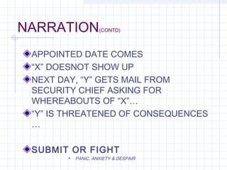 NARRATION(CONTD)
APPOINTED DATE COMES
“X” DOESNOT SHOW UP
NEXT DAY, “Y” GETS MAIL FROM
SECURITY CHIEF ASKING FOR
WHEREABOUTS OF “X”…
“Y” IS THREATENED OF CONSEQUENCES
…
SUBMIT OR FIGHT
 PANIC, ANXIETY & DESPAIR
 