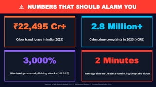 Cyber Crimes in the Age of AI: Legal Challenges & Real Threats | PPTX
