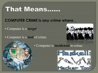 Cyber crimes (By Mohammad Ahmed) | PPSX