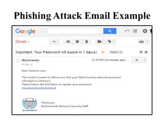Phishing Attack Email Example
 