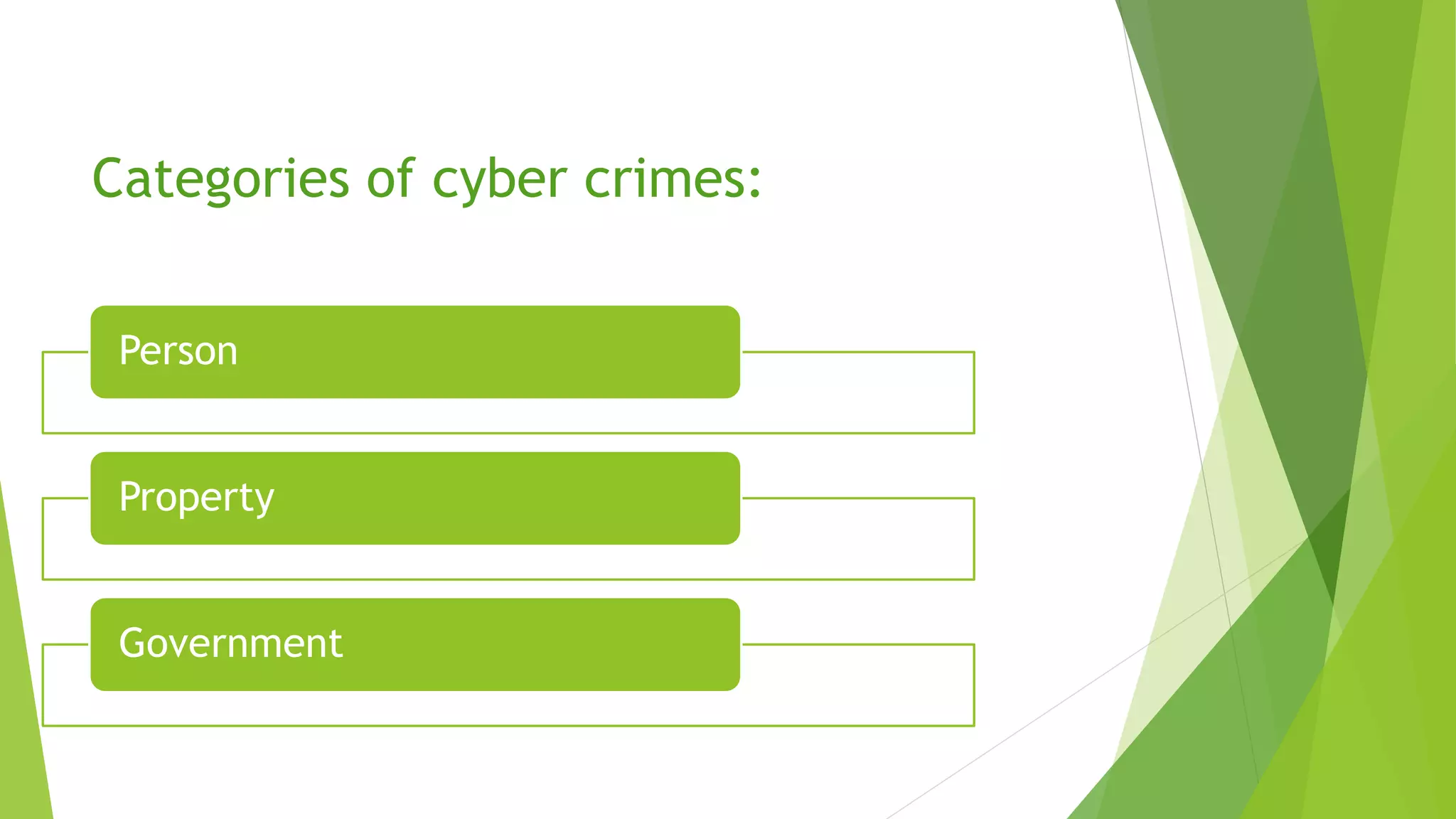 Categories of cyber crimes:
Person
Property
Government
 