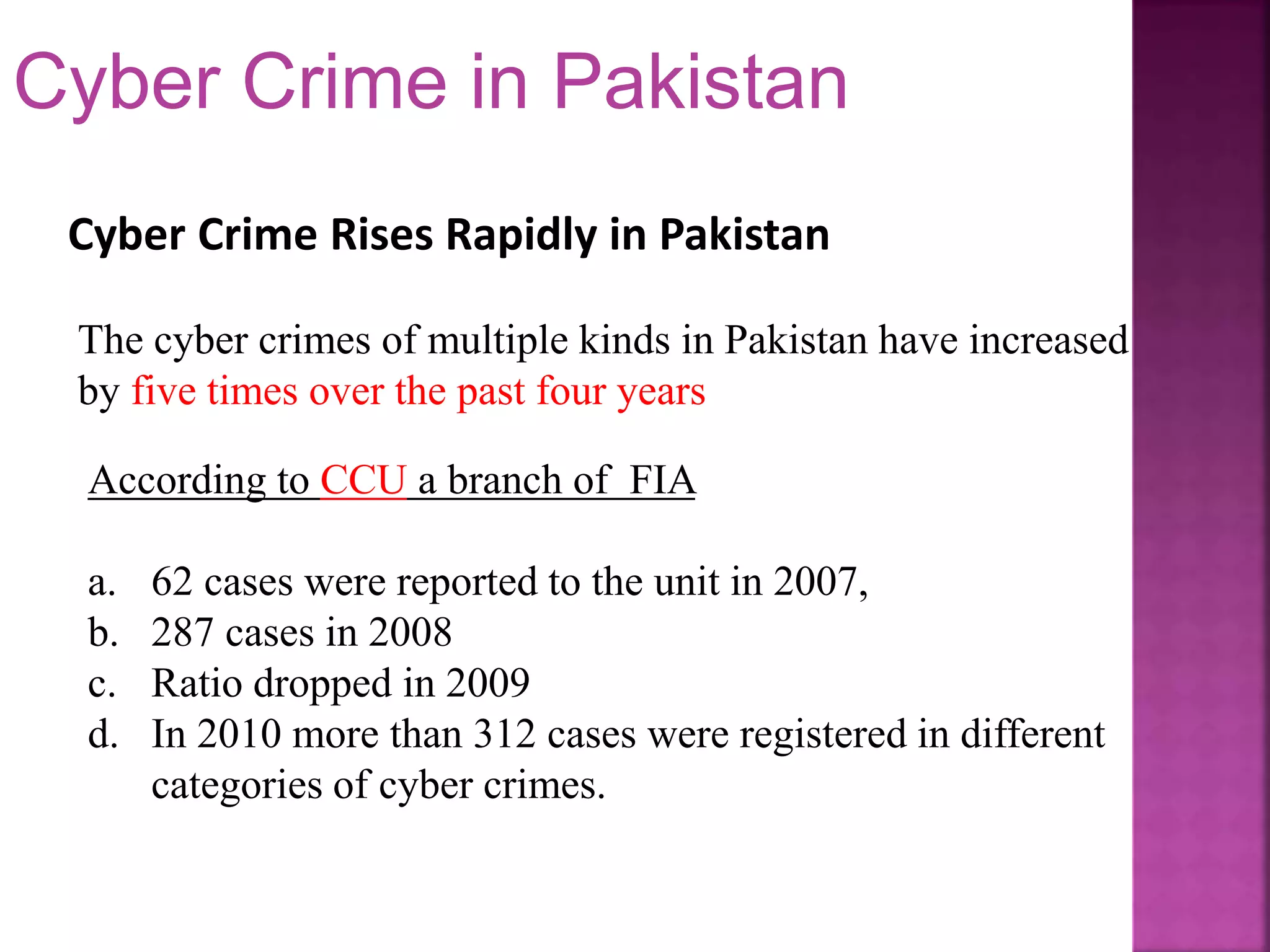 Cyber Crime Rises Rapidly in Pakistan
The cyber crimes of multiple kinds in Pakistan have increased
by five times over the past four years
According to CCU a branch of FIA
a. 62 cases were reported to the unit in 2007,
b. 287 cases in 2008
c. Ratio dropped in 2009
d. In 2010 more than 312 cases were registered in different
categories of cyber crimes.
Cyber Crime in Pakistan
 