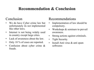 Recommendation & Conclusion Conclusion We do have Cyber crime law but unfortunately its not implemented like other laws. Internet is not being widely used in country except large cities. Lack of awareness about the law. Only 10 % of cases are reported. Confusion about cyber crime & frauds.  Recommendations Implementation of law should be compulsory. Workshops & seminars to prevail awareness. Strong actions against criminals. Tight Security. Install Anti virus & anti spam softwares  