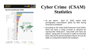 Cyber Crime Statistics and Trends in COVID-19 Pandemic and Post ...