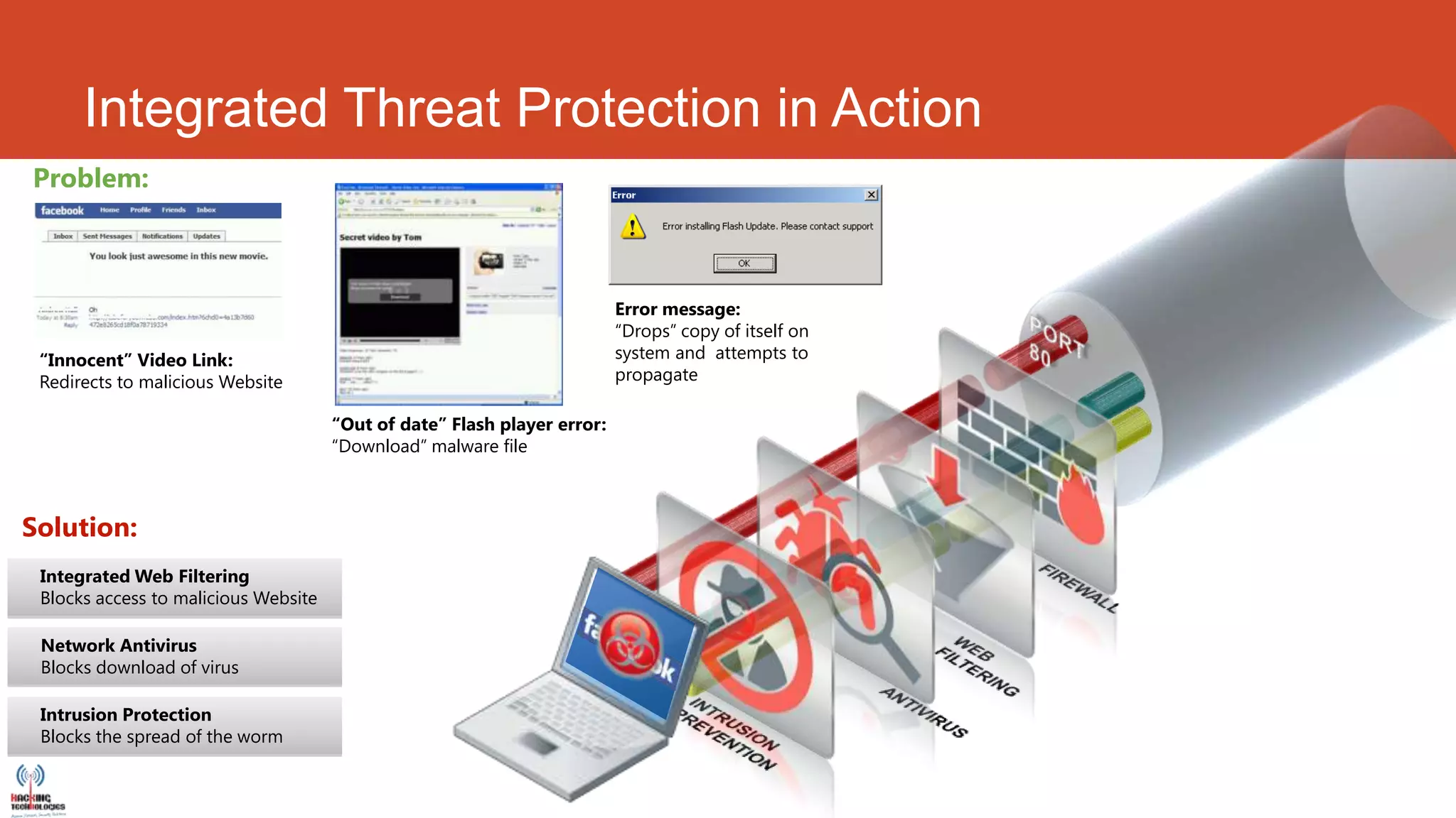 Integrated Threat Protection in Action
Problem:



                                                                          Error message:
                                                                          “Drops” copy of itself on
 “Innocent” Video Link:                                                   system and attempts to
 Redirects to malicious Website                                           propagate

                                      “Out of date” Flash player error:
                                      “Download” malware file



Solution:
 Integrated Web Filtering
 Blocks access to malicious Website

 Network Antivirus
 Blocks download of virus

 Intrusion Protection
 Blocks the spread of the worm
 