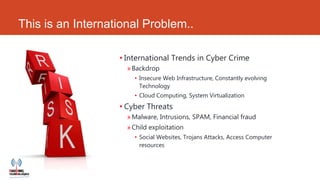 This is an International Problem..

                   • International Trends in Cyber Crime
                     » Backdr...