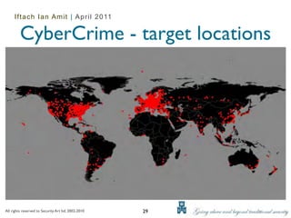 Iftach Ian Amit | April 2011


         CyberCrime - target locations




All rights reserved to Security Art ltd. 2002-2010   29
 