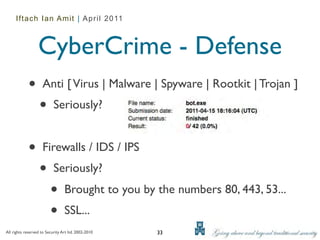 Iftach Ian Amit | April 2011



                  CyberCrime - Defense
             •       Anti [ Virus | Malware | Spyware | Rootkit | Trojan ]
                   •       Seriously?


             •       Firewalls / IDS / IPS
                   •       Seriously?
                         •       Brought to you by the numbers 80, 443, 53...
                         •       SSL...
All rights reserved to Security Art ltd. 2002-2010   33
 