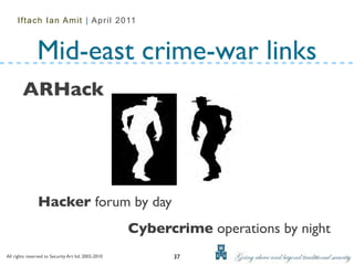 Iftach Ian Amit | April 2011



                Mid-east crime-war links
        ARHack




                Hacker forum by day
                                                     Cybercrime operations by night
All rights reserved to Security Art ltd. 2002-2010         37
 