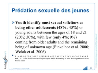 © Tous droits réservés – Analyweb Inc. 2008
Prédation sexuelle des jeunes
Youth identify most sexual solicitors as
being ...
