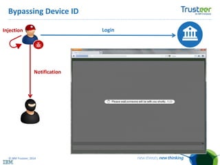 © IBM Trusteer, 2014
Bypassing Device ID
Notification
LoginInjection
 