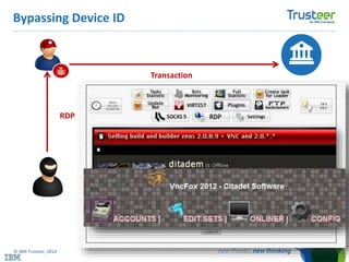 © IBM Trusteer, 2014
Bypassing Device ID
RDP
Transaction
 