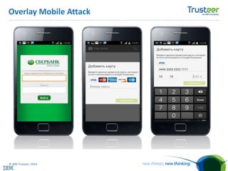 © IBM Trusteer, 2014
Overlay Mobile Attack
 