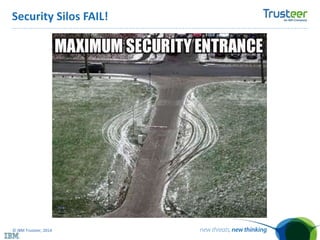 © IBM Trusteer, 2014
Security Silos FAIL!
 