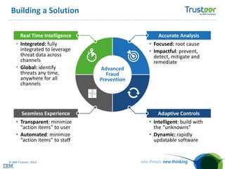 © IBM Trusteer, 2014
Building a Solution
Advanced
Fraud
Prevention
Real Time Intelligence
• Integrated: fully
integrated to leverage
threat data across
channels
• Global: identify
threats any time,
anywhere for all
channels
Seamless Experience
• Transparent: minimize
“action items” to user
• Automated: minimize
“action items” to staff
Accurate Analysis
• Focused: root cause
• Impactful: prevent,
detect, mitigate and
remediate
Adaptive Controls
• Intelligent: build with
the “unknowns”
• Dynamic: rapidly
updatable software
 