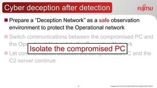 Cyber Deception Architecture: Covert Attack Reconnaissance Using a Safe ...