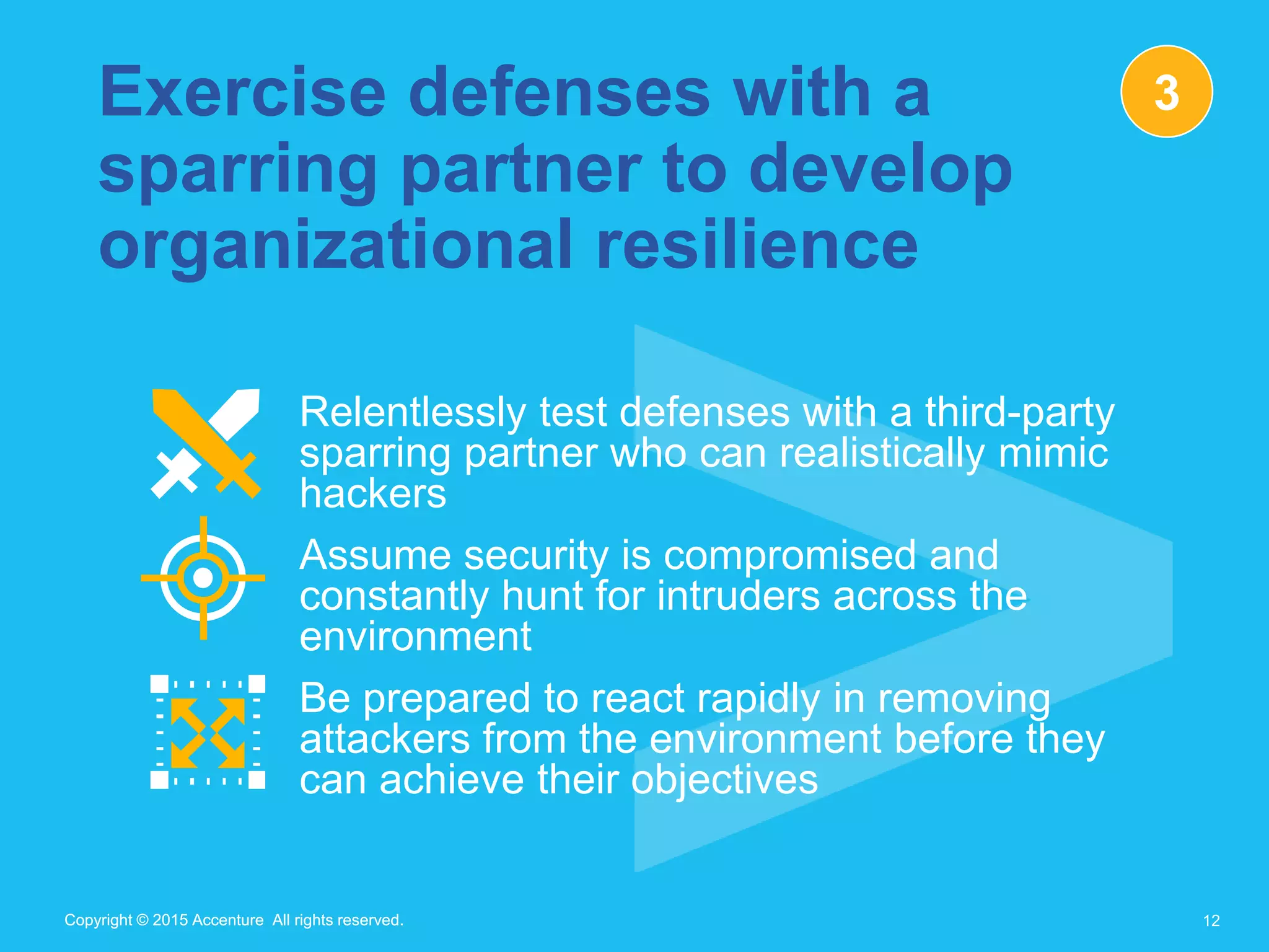 Copyright © 2015 Accenture All rights reserved.Copyright © 2015 Accenture All rights reserved.
Exercise defenses with a
sparring partner to develop
organizational resilience
Relentlessly test defenses with a third-party
sparring partner who can realistically mimic
hackers
Assume security is compromised and
constantly hunt for intruders across the
environment
Be prepared to react rapidly in removing
attackers from the environment before they
can achieve their objectives
Copyright © 2015 Accenture All rights reserved.
3
12
 