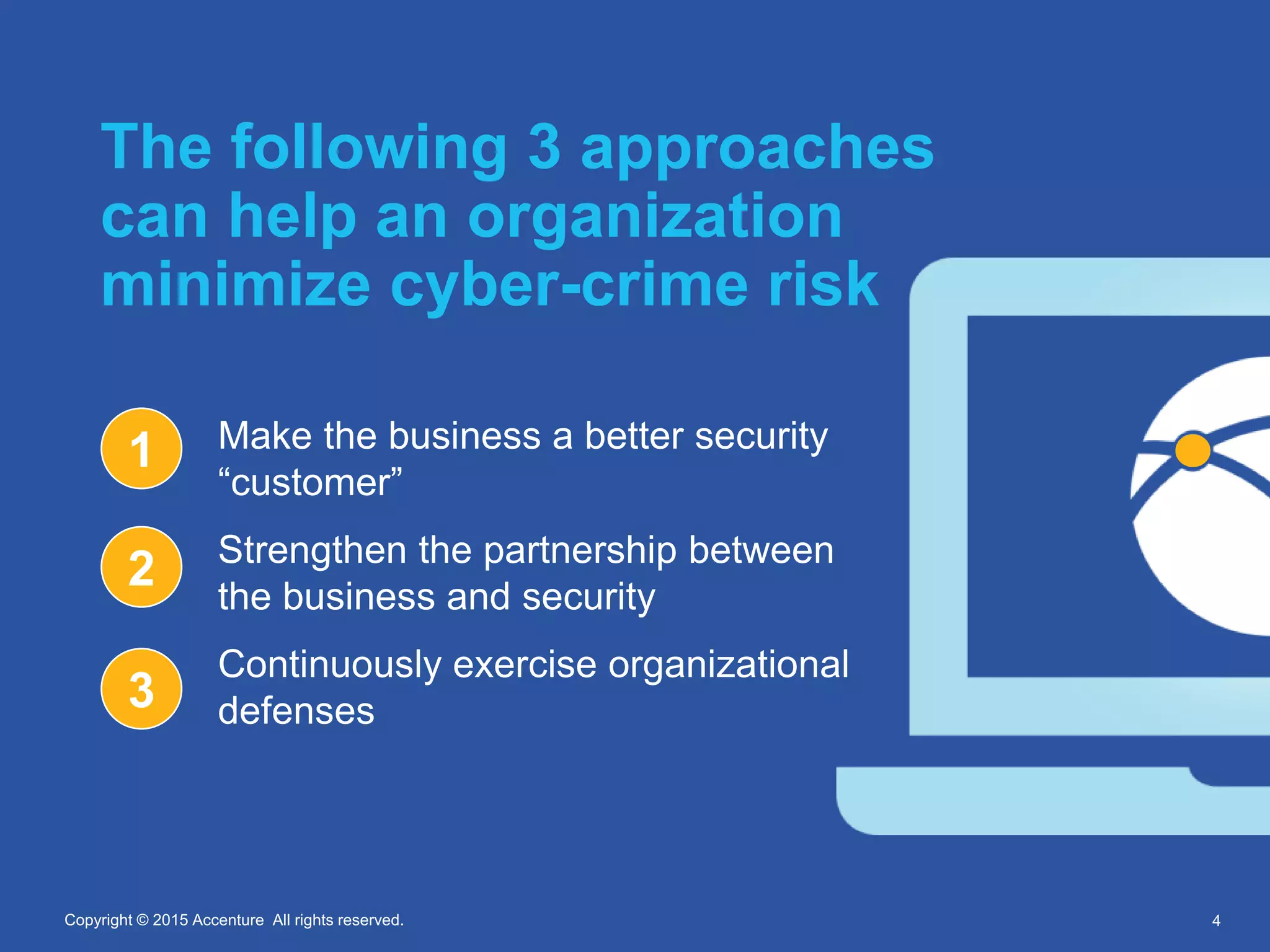 Copyright © 2015 Accenture All rights reserved.Copyright © 2015 Accenture All rights reserved.
The following 3 approaches
can help an organization
minimize cyber-crime risk
Make the business a better security
“customer”
Strengthen the partnership between
the business and security
Continuously exercise organizational
defenses
4
1
2
3
 