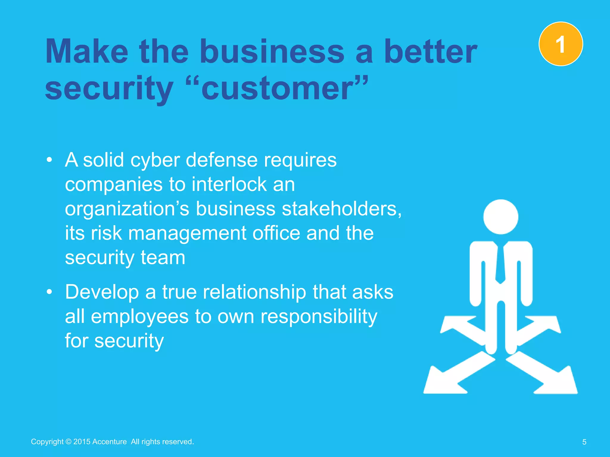 Copyright © 2015 Accenture All rights reserved.Copyright © 2015 Accenture All rights reserved.
1Make the business a better
security “customer”
• A solid cyber defense requires
companies to interlock an
organization’s business stakeholders,
its risk management office and the
security team
• Develop a true relationship that asks
all employees to own responsibility
for security
5
 