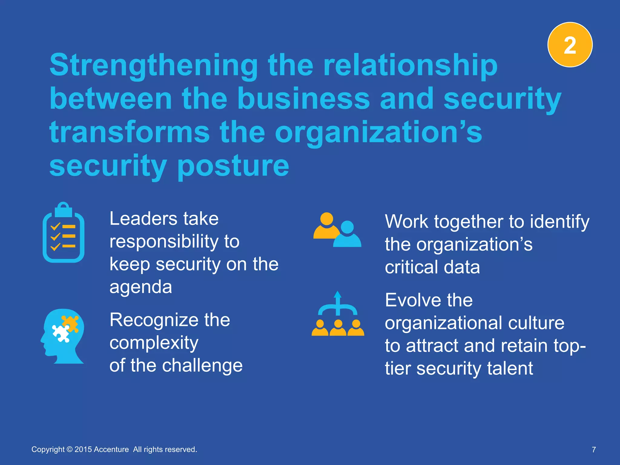 Copyright © 2015 Accenture All rights reserved.Copyright © 2015 Accenture All rights reserved.
Strengthening the relationship
between the business and security
transforms the organization’s
security posture
Leaders take
responsibility to
keep security on the
agenda
Recognize the
complexity
of the challenge
7
Work together to identify
the organization’s
critical data
Evolve the
organizational culture
to attract and retain top-
tier security talent
2
 