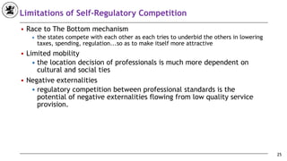 Limitations of Self-Regulatory Competition
■ Race to The Bottom mechanism
◆ the states compete with each other as each tries to underbid the others in lowering
taxes, spending, regulation...so as to make itself more attractive
■ Limited mobility
◆ the location decision of professionals is much more dependent on
cultural and social ties
■ Negative externalities
◆ regulatory competition between professional standards is the
potential of negative externalities flowing from low quality service
provision.
25
 