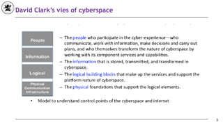 3
David Clark’s vies of cyberspace
 