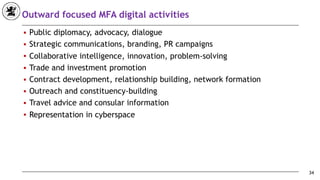Outward focused MFA digital activities
■ Public diplomacy, advocacy, dialogue
■ Strategic communications, branding, PR campaigns
■ Collaborative intelligence, innovation, problem-solving
■ Trade and investment promotion
■ Contract development, relationship building, network formation
■ Outreach and constituency-building
■ Travel advice and consular information
■ Representation in cyberspace
34
 