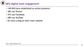 MFA digital tools engagement
■ 140 MFA have established an online presence
■ 38% use Twitter
■ 37% use Facebook
■ 28% use YouTube
■ 6% have a blog on their main website
37
Source : Diplo foundation, 2015
 