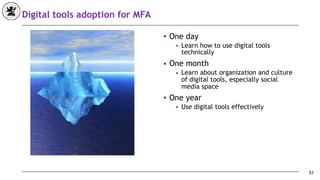 ■ One day
◆ Learn how to use digital tools
technically
■ One month
◆ Learn about organization and culture
of digital tools, especially social
media space
■ One year
◆ Use digital tools effectively
Digital tools adoption for MFA
51
 