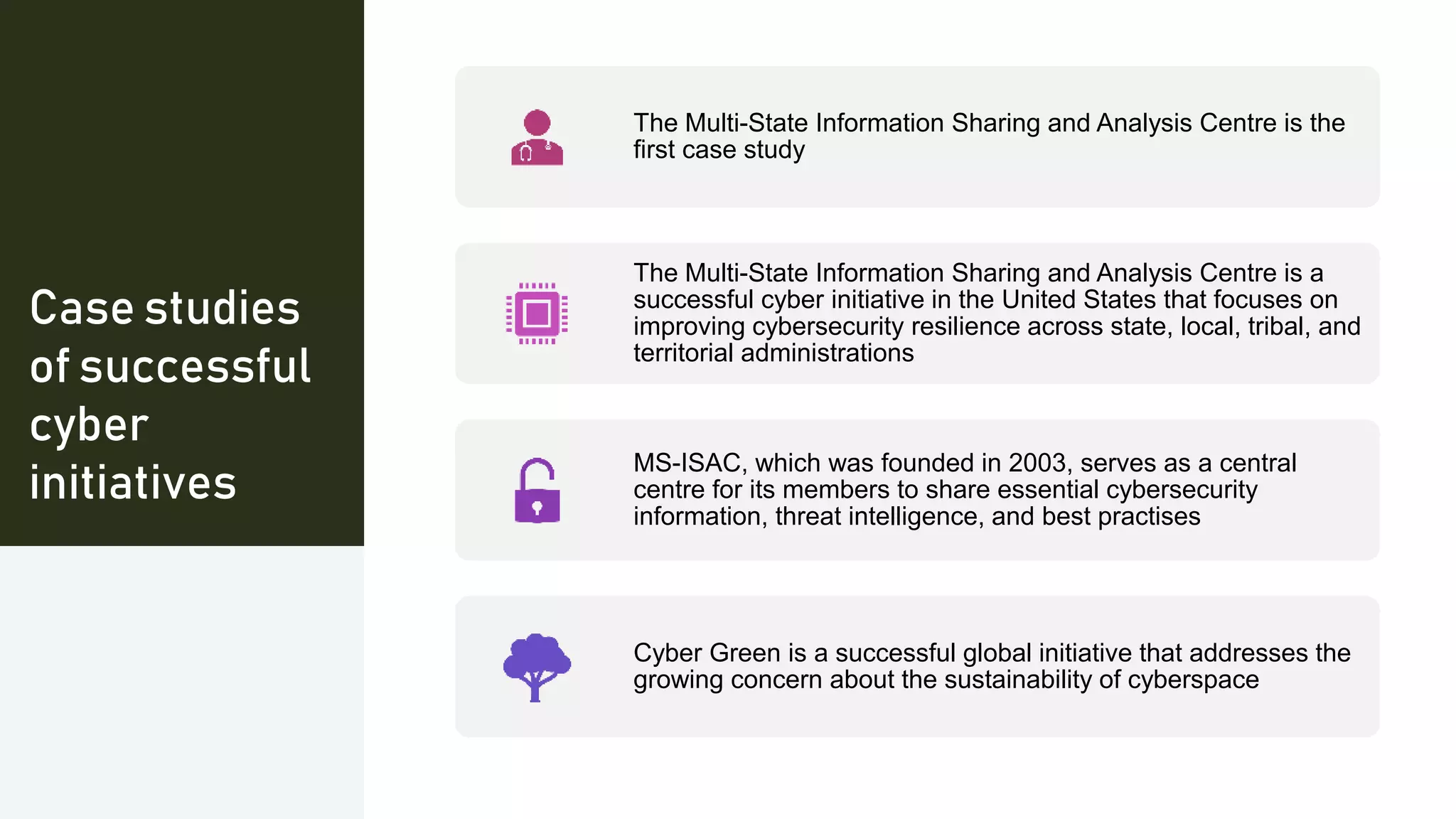 Case studies
of successful
cyber
initiatives
The Multi-State Information Sharing and Analysis Centre is the
first case study
The Multi-State Information Sharing and Analysis Centre is a
successful cyber initiative in the United States that focuses on
improving cybersecurity resilience across state, local, tribal, and
territorial administrations
MS-ISAC, which was founded in 2003, serves as a central
centre for its members to share essential cybersecurity
information, threat intelligence, and best practises
Cyber Green is a successful global initiative that addresses the
growing concern about the sustainability of cyberspace
 