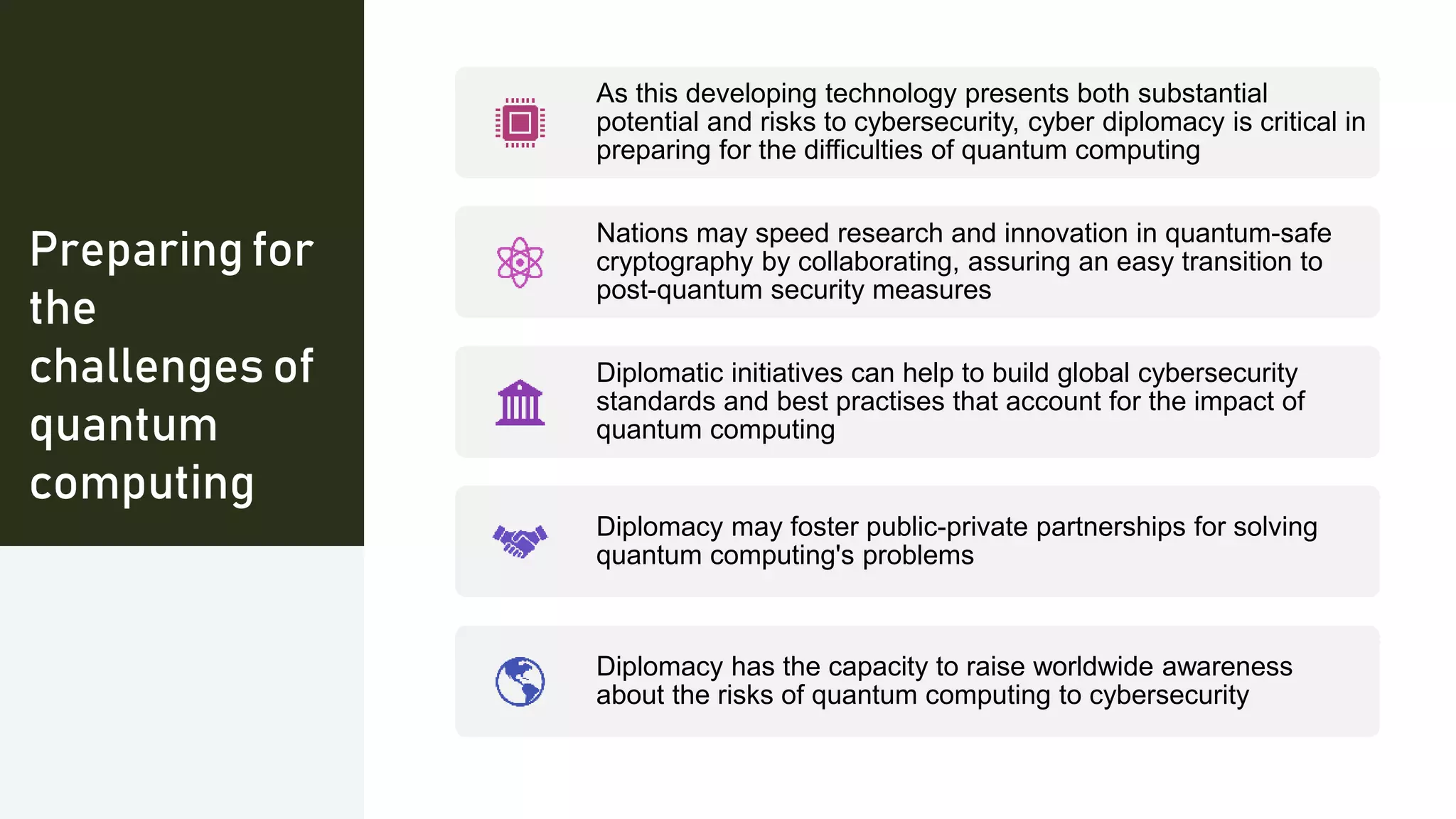 Preparing for
the
challenges of
quantum
computing
As this developing technology presents both substantial
potential and risks to cybersecurity, cyber diplomacy is critical in
preparing for the difficulties of quantum computing
Nations may speed research and innovation in quantum-safe
cryptography by collaborating, assuring an easy transition to
post-quantum security measures
Diplomatic initiatives can help to build global cybersecurity
standards and best practises that account for the impact of
quantum computing
Diplomacy may foster public-private partnerships for solving
quantum computing's problems
Diplomacy has the capacity to raise worldwide awareness
about the risks of quantum computing to cybersecurity
 