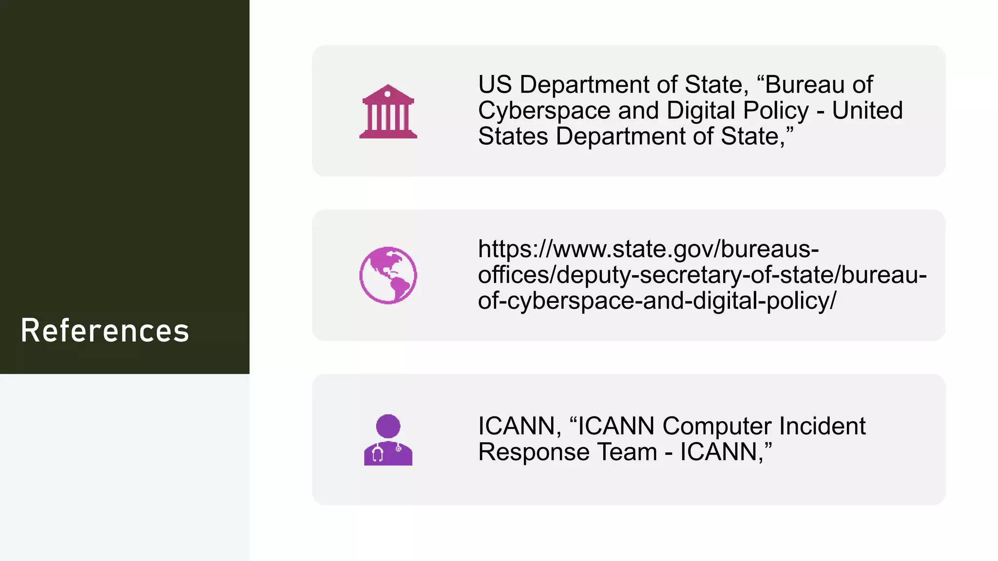 References
US Department of State, “Bureau of
Cyberspace and Digital Policy - United
States Department of State,”
https://www.state.gov/bureaus-
offices/deputy-secretary-of-state/bureau-
of-cyberspace-and-digital-policy/
ICANN, “ICANN Computer Incident
Response Team - ICANN,”
 