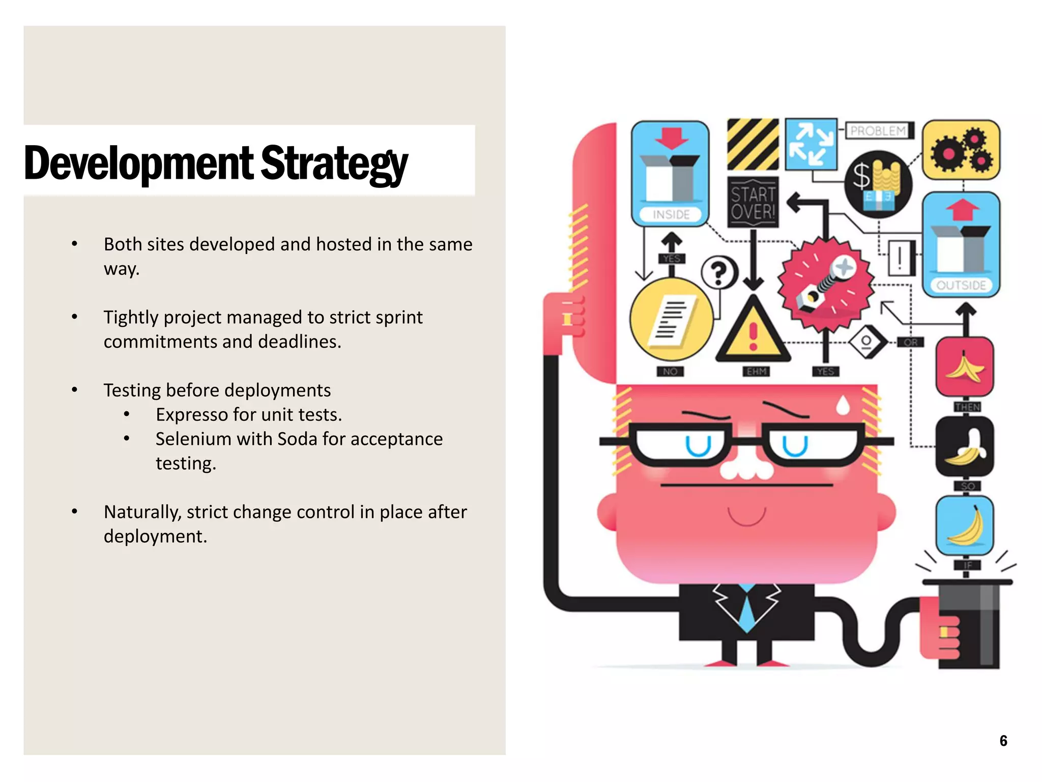 Development Strategy
  •   Both sites developed and hosted in the same
      way.

  •   Tightly project managed to strict sprint
      commitments and deadlines.

  •   Testing before deployments
        • Expresso for unit tests.
        • Selenium with Soda for acceptance
            testing.

  •   Naturally, strict change control in place after
      deployment.




                                                        6
 